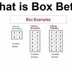 what is a box bet in horse racing